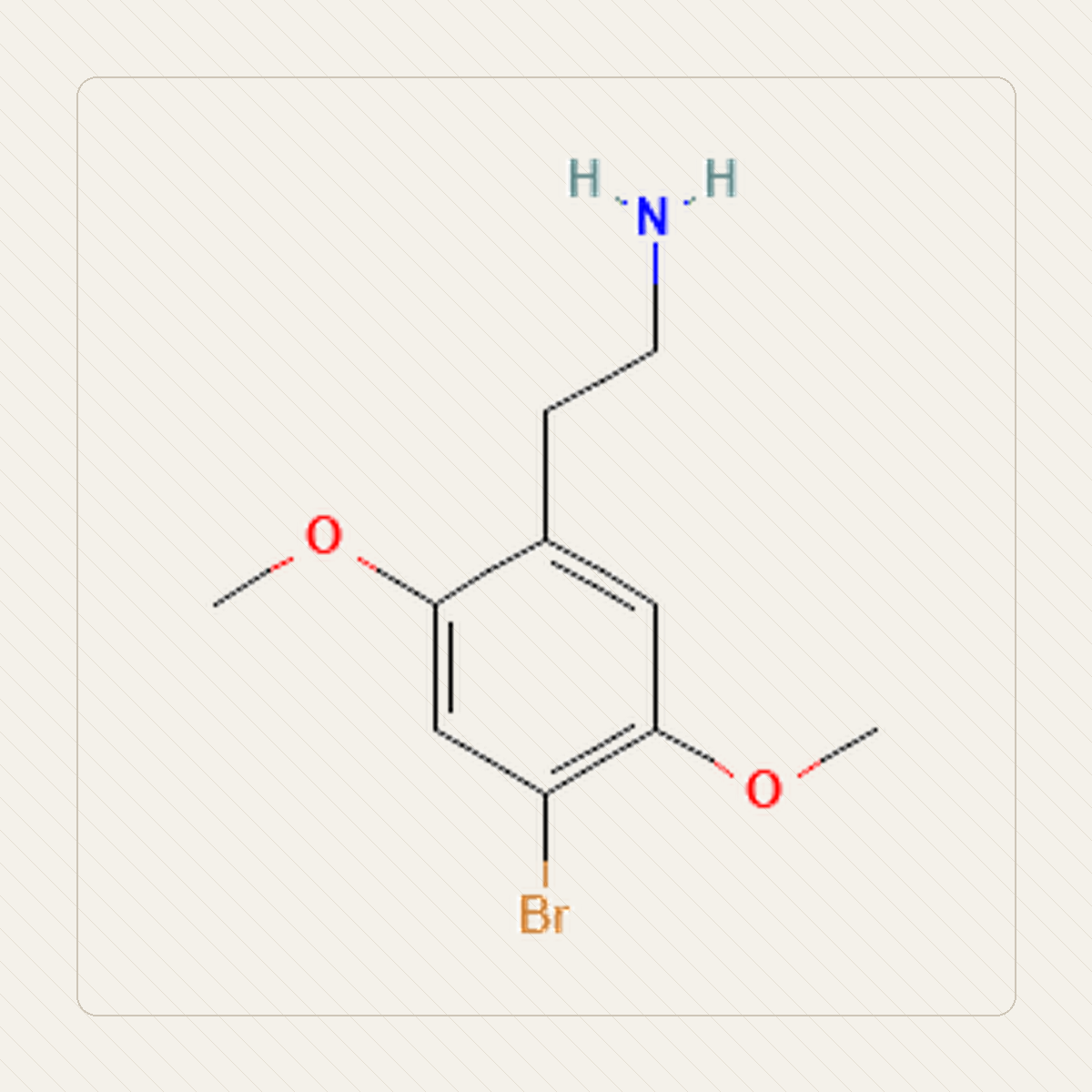 2C-B, illustrazione didattica della struttura molecolare